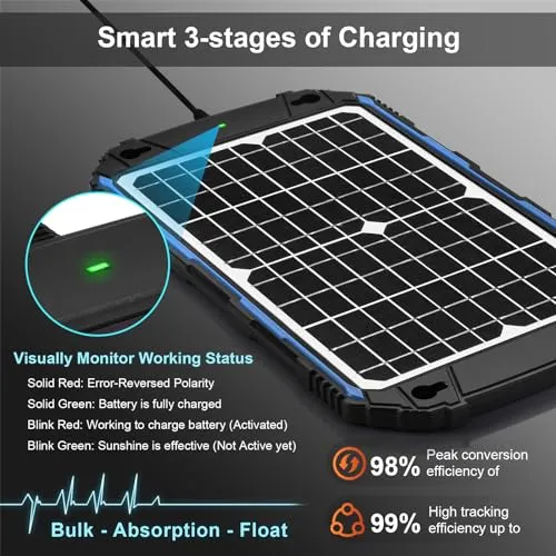 Waterproof 12W 12V Solar Battery Charger & Maintainer Pro - Built-in Intelligent MPPT Charge Controller - 12 Volt Solar Panel Trickle Charging Kit for Car Automotive Boat Marine Motorcycle RV Trailer