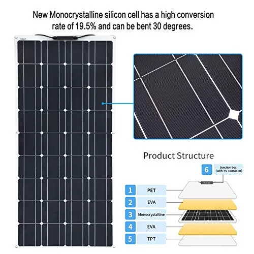 XINPUGUANG 100W Flexible Solar Panel 12V System kit 10A Charge Controller Cables with Alligator Clip PV Connector Cables for Yacht, Boat, RV, Cabin, 12v Battery Charge